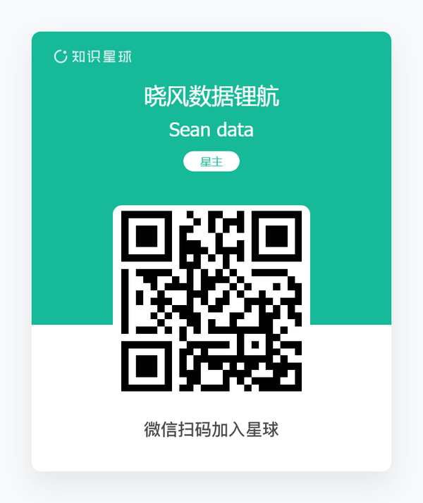 晓风数据锂航 知识星球二维码